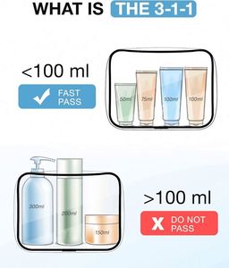 Bolsa de Aseo Transparente de Muestra Gratuita, Bolsa de Accesorios de Viaje, Bolsa de Cosméticos Impermeable para Aeropuerto y Avión - Product Image 6
