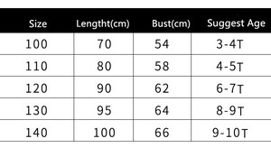 Costume <span class=keywords><strong>de</strong></span> princesse <span class=keywords><strong>Ariel</strong></span> <span class=keywords><strong>Robe</strong></span> <span class=keywords><strong>de</strong></span> sirène pour petites filles - Product Image 6