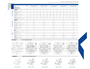 LIFTHYDRAU Phoenix Series baixa grama velocidade de injeção mais rápida Desktop <span class=keywords><strong>Injection</strong></span> <span class=keywords><strong>Machine</strong></span> - Product Image 3