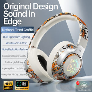 Tai nghe chụp tai Soyto T12 <span class=keywords><strong>Camo</strong></span> Graffiti <span class=keywords><strong>Bluetooth</strong></span> 5.4, âm thanh vòm 3D, nhẹ, dành cho chơi game và nghe nhạc, dành cho thanh thiếu niên và người lớn - Product Image 4