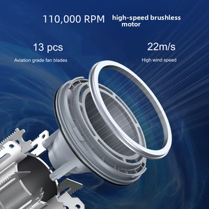 Sèche-cheveux sans pales à moteur BLDC haute vitesse, séchage rapide, fabricant de sèche-cheveux ioniques négatifs (millions d'ions), ODM OEM - Product Image 4