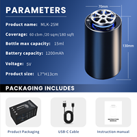 Diffuseur de voiture électrique USB portable, corps en alliage d'aluminium, sans eau, longue durée de vie de la batterie, fidget spinner, démarrage et arrêt automatiques