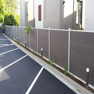 Paneles de valla de Wpc 2025 para <span class=keywords><strong>puerta</strong></span> de jardín de casa al aire libre Paneles de valla de Wpc - Product Image 2