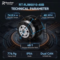 RT-RJM6010-48B 48V 150W 75Nm Pico 95RPM Motor de articulación robótica para cintura de robot humanoide de servicio pesado CAN RS485 IP54 48:1 Planetario FOC