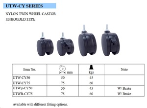 Competitive Price Superior Quality Traditional Design Office Chair Caster <b>Wheels</b> <b>Plastic</b> Nylon Twin <b>Wheel</b> Plain Bearing 45-60kg - Product Image 2