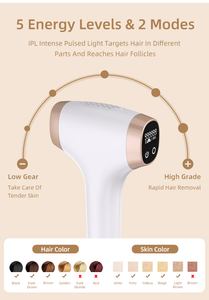 Depiladora Láser de Diodo Portátil 2 en 1, Depilación IPL con Enfriamiento para Uso Doméstico, para Todo el Cuerpo, con Instrucciones de Uso en Inglés - Product Image 6