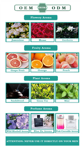 Patch panas untuk menghilangkan rasa sakit, produk sehari-hari nyaman Patch produk kesehatan panas dan kesehatan bantalan hangat untuk makanan - Product Image 5