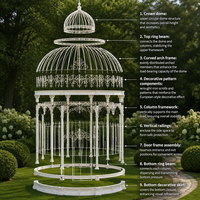 Gazebo personnalisé en fer forgé de style victorien européen, cage à oiseaux vintage pour cérémonie de mariage sur pelouse de domaine, pavillon de décoration en dôme