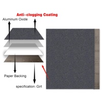 Papier abrasif holesale papier abrasif carbure de silicium feuille abrasive imperméable papier abrasif pour marbre