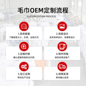 Toalla de Algodón Puro para Niños 25x50cm, Color Sólido, Absorbente, Sin Pelusas, para Jardín de Infancia, Lavado de Cara y Manos, Logotipo Personalizado Disponible - Product Image 1