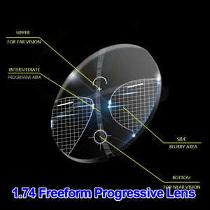 Lentes bifuncionales de buena calidad 1,56/1,61, lentes ópticas progresivas de pasillo corto para oficina de trabajo - Product Image 5