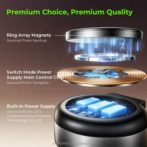 ที่ยึดโทรศัพท์มือถือในรถยนต์แบบดูดสุญญากาศไฟฟ้า LISEN แบบยืดหดได้ สำหรับ <span class=keywords><strong>iPhone</strong></span> 17 16 15 Samsung S25 ติดตั้งบนกระจกหน้ารถหรือคอนโซล - Product Image 5