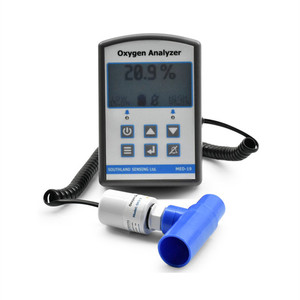 Analyseur de sulfure d'hydrogène Southland H2S-150, transmetteur d'oxygène, moniteur de gaz - Product Image 3