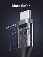Kabel USB C UGREEN 60W 3A Tipe C Pengisian Cepat Transfer Data hingga 480Mbps Kabel Jalinan Nilon untuk iPhone Huawei Xiaomi