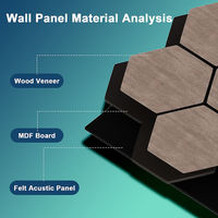 Panneaux acoustiques décoratifs pour murs intérieurs, MDF 3D hexagonaux, écologiques, haute réduction du bruit, pour hôtels, écoles, design 3D.