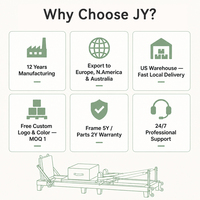 Machine de Pilates Reformer JY, machine de Pilates Reformer pliable, kit de Pilates pour usage domestique