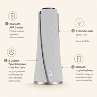 Diffuseur de parfum en résine à texture pierre, 100 ml, rechargeable 6000 mAh, autonomie 12h, pour 200-300 m³, sans fil, 7 niveaux, 3 minuteurs, de bureau, OEM, blanc