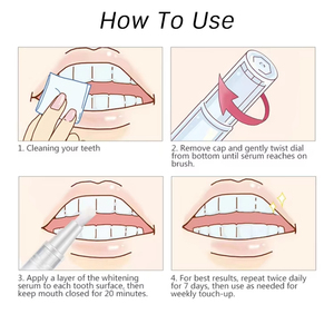 Venta al por mayor de bolígrafos blanqueadores dentales personalizados tipo tubo de aluminio y metal Blanchiment Des Dents bolígrafo de gel blanqueador dental - Product Image 5