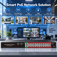 Switch PoE géré par le cloud, 24 ports 10/100/1000 Mbps Gigabit avec 2 ports Uplink et 2 ports SFP pour caméras IP et réseaux de bureau