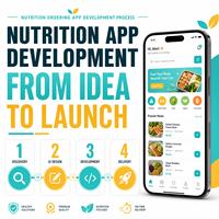Desarrollo de Aplicaciones de Pedidos de Comida Saludable para Empresas, para IOS y Android, con Filtro de Nutrición y Cálculo de Calorías, LionCreate