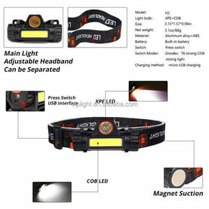 带运动传感器的通用串行总线C型可充电全视觉头手电筒COB宽光束前照灯，用于野营 - Product Image 5