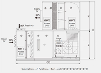 Système de climatisation horizontal OEM 10000m3/H pour salle blanche avec unité de traitement d'air (UTA) pour hôtel
