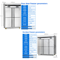 Réfrigérateur-congélateur horizontal commercial en acier inoxydable à 4-6 portes, alimenté par batterie/électricité, pour hôtels, supermarchés et cuisines (viande)