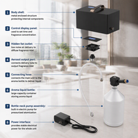 Nouveaux Produits 2026 B2B Diffuseur Grand Format 5L Commercial HVAC Électrique Sans Eau pour Huiles Essentielles avec Fonction WiFi Humidificateur d'Air