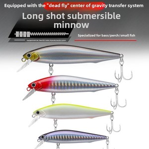 Señuelo de Pesca de Alta Frecuencia, Tipo Minnow, con Acción Jerkbait, para Pesca de Predadores - Product Image 3