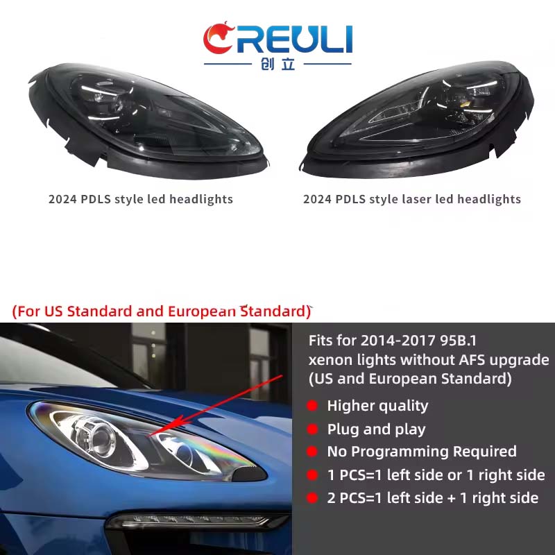 For 95B.1 xenon lights without AFS upgrade