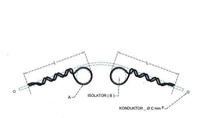 Machine de production de barres d'amortissement des vibrations, équipement d'usine, ligne de production