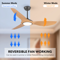 Ventilateur de plafond LED silencieux avec télécommande, 52 pouces, moteur DC, 3 pales en ABS, prix compétitif, pour salon moderne