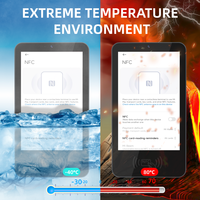 RK101 MTK Octa Core, PC Industrial de Panel Plano de 10.1 Pulgadas, IP66 Resistente al Agua, Computadora Vehicular Todo en Uno, Android 6+64GB, 2 Años de Garantía