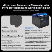 Printer Thermal Android 80mm untuk POS Desktop Portabel dengan Kertas Thermal Berkualitas Tinggi Warna Hitam 203dpi Tersedia