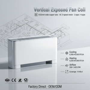 Unidad de Ventiloconvector Hidrónico de 2 Tubos y 3 Filas, Directo de Fábrica, con RS485, CE, ISO, RoHS, para Proyectos de Renovación de Radiadores HVAC - Product Image 1