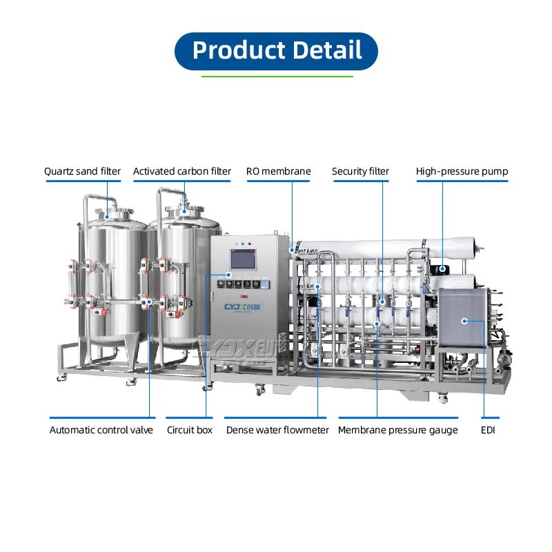 CYJX endüstriyel ters osmoz içme saf su arıtma sistemi maden suyu arıtma tesisi makineleri sıcak satış