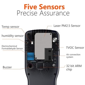 Contatore di particelle portatile <span class=keywords><strong>Monitor</strong></span> di qualità dell'aria rilevatore PM2.5 sensore Laser e sensore elettrochimico schermo LCD ad alta definizione - Product Image 4