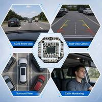 Caméra embarquée AHD 1080P avec capteur CMOS, modèle MY-02A-V6, dotée de DNR 2D, AWB automatique et compensation de rétroéclairage pour systèmes de vision de véhicules