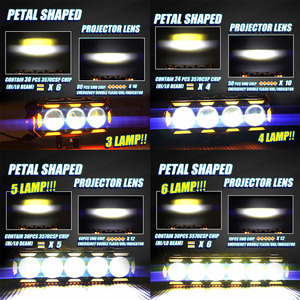 Motoled xe máy phụ trợ ánh sáng sương mù <span class=keywords><strong>LED</strong></span> tại chỗ 60W 70W 80W 100W 140W 200W xanh vàng trắng DRL - Product Image 2