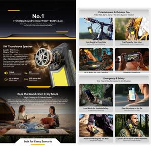 โทรศัพท์มือถือ Blackview <span class=keywords><strong>ROCK</strong></span> 5 รุ่นดั้งเดิม ทนทาน 12GB+256GB หน้าจอ 6.78 นิ้ว ระบบปฏิบัติการ Android 16 ชิปประมวลผล Helio G100 มือถือแบบ Octa Core รองรับ 4G - Product Image 4