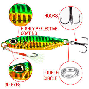 Offre Spéciale métal appâts artificiels japonais <span class=keywords><strong>Duo</strong></span> Type coulée 3d yeux leurre de pêche à pas lent 10g 15g 20g 30g 40g 50g vente en gros - Product Image 3