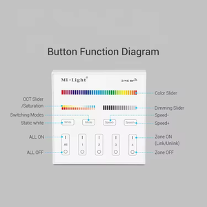 Esann 2.4 Gam truyền không dây tương thích RGB RGBW CCT loạt đa khu cầu thang LED Strip treo tường điều khiển - Product Image 4