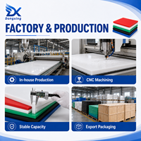 Fabricant professionnel de feuilles de plastique offrant une production stable et des approvisionnements en gros pour les projets industriels, feuilles de HDPE