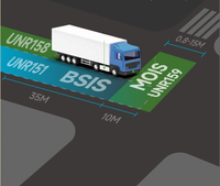 Système de détection radar d'angle mort pour camion et poids lourd, compatible DVS, capteur de zone latérale BSIS MOIS pour semi-remorque et bus