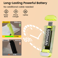 Lampu Baca LED Mini Portabel USB Type-A Isi Ulang 500mAh, Penjepit Buku, Perawatan Mata, untuk Pecinta Buku