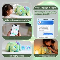 KI-Intelligente Sprachdialog-Polyesterfaser-Plüschpuppe mit LED-Augen, Musik, Sprachausgabe, Emotionaler Begleiter-Roboter