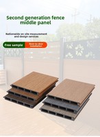 Panneau central de clôture en bois-plastique de deuxième génération pour usage extérieur en cour, imperméable, résistant à l'humidité et à la corrosion