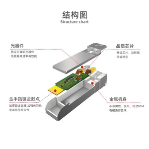 Transceptor de Fibra Óptica Monomodo Xicom SFP28 LR 25G 1310nm 10km para Comunicación Óptica - Product Image 5