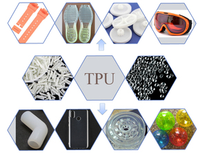 SY 10% Carbon Fiber TPU Material <b>Modified</b> CF10% TPU Granules Resin Raw Material CF10 TPU <b>Plastic</b> Pellets - Product Image 3