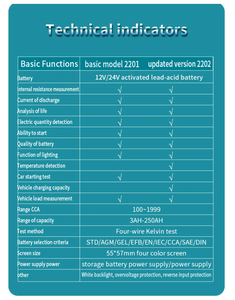 <span class=keywords><strong>Tester</strong></span> di Capacità Batteria ToolTop ET2201 ET2202 12V 24V per <span class=keywords><strong>Auto</strong></span> Elettriche - Product Image 6